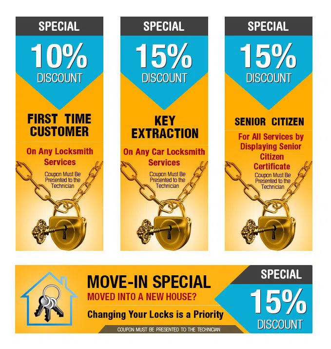 Cincinnati City Locksmith, Cincinnati, OH 513-714-5190 - coupon-image